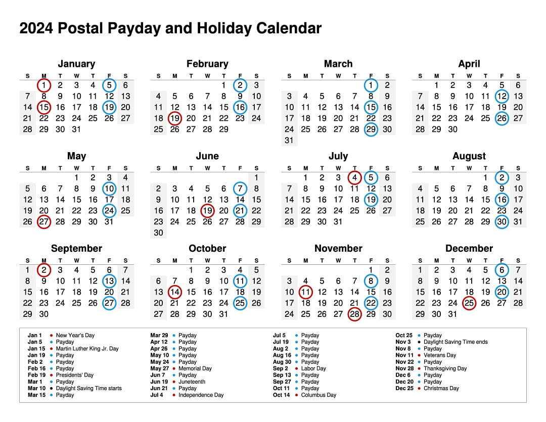 2025 biweekly payroll calendar template