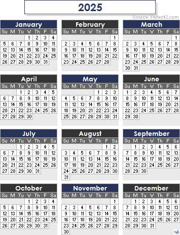 2025 calendar by month template