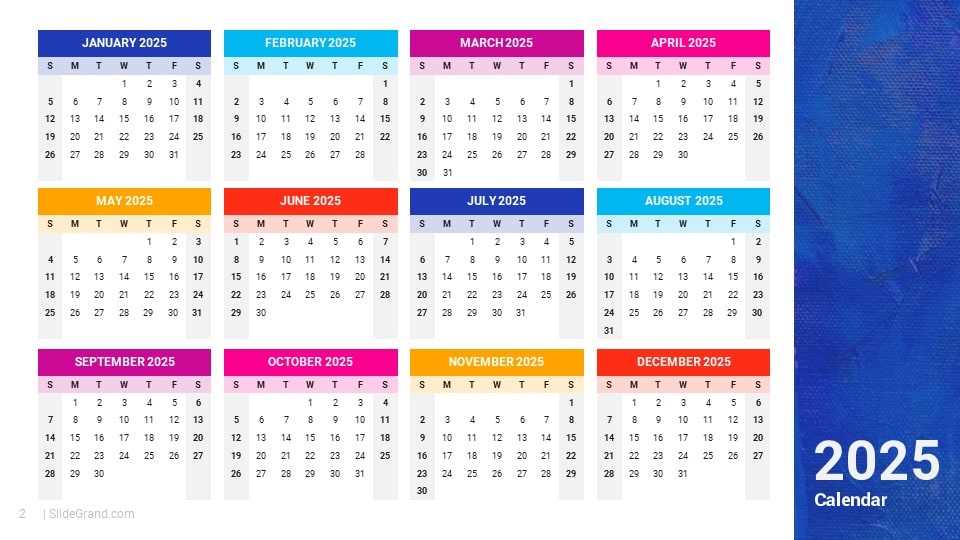 2025 calendar powerpoint template free