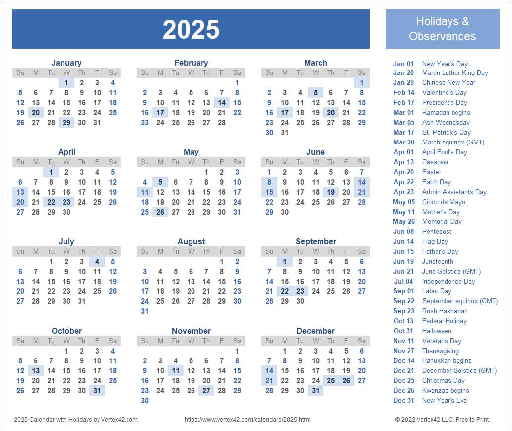 2025 calendar template