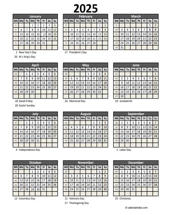 2025 calendar editable template