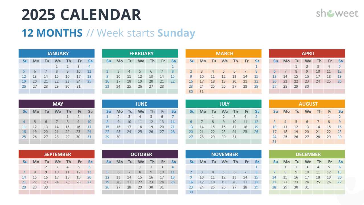 2025 custom calendar template