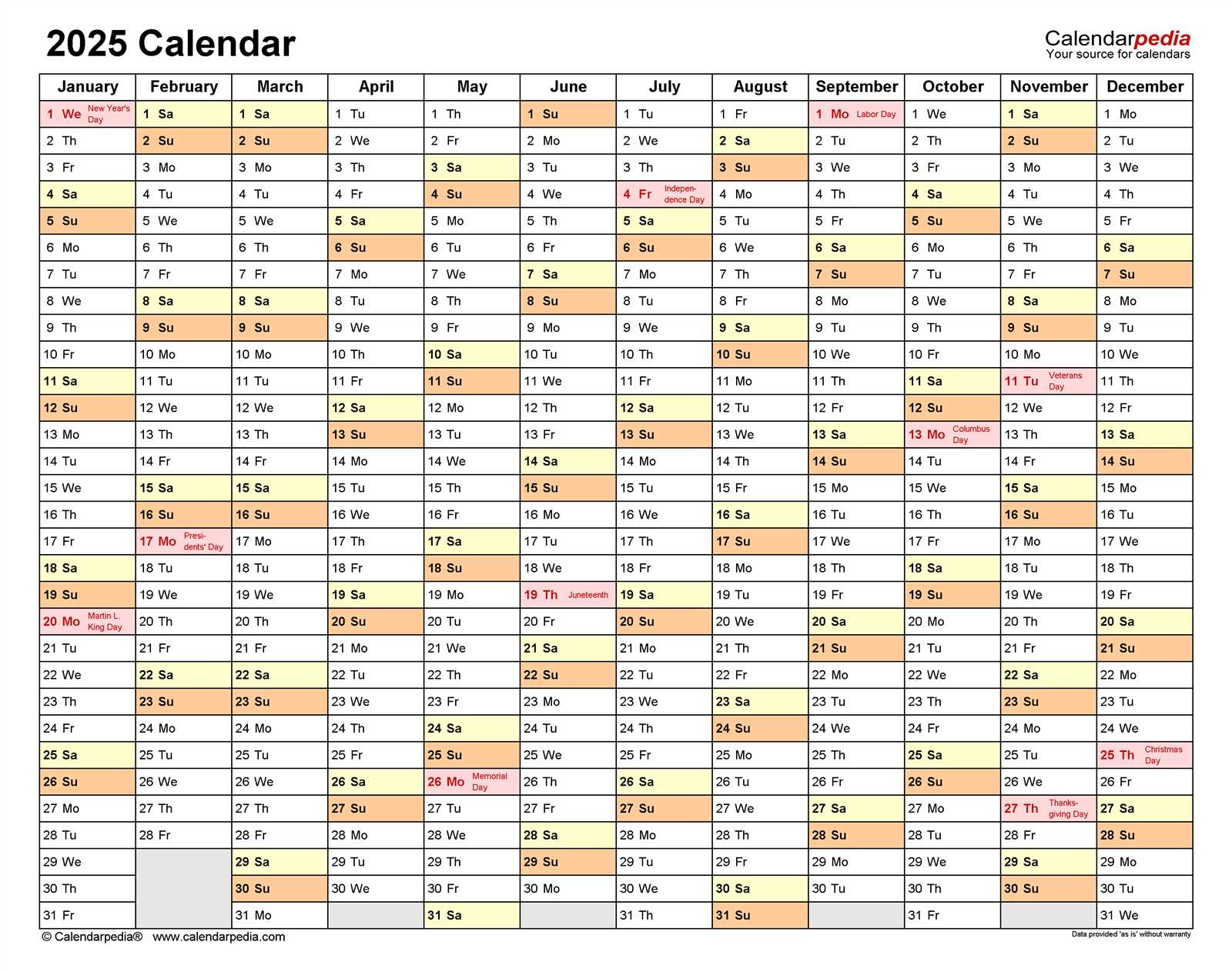 2025 fillable calendar template