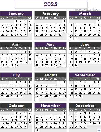 2025 full year calendar template