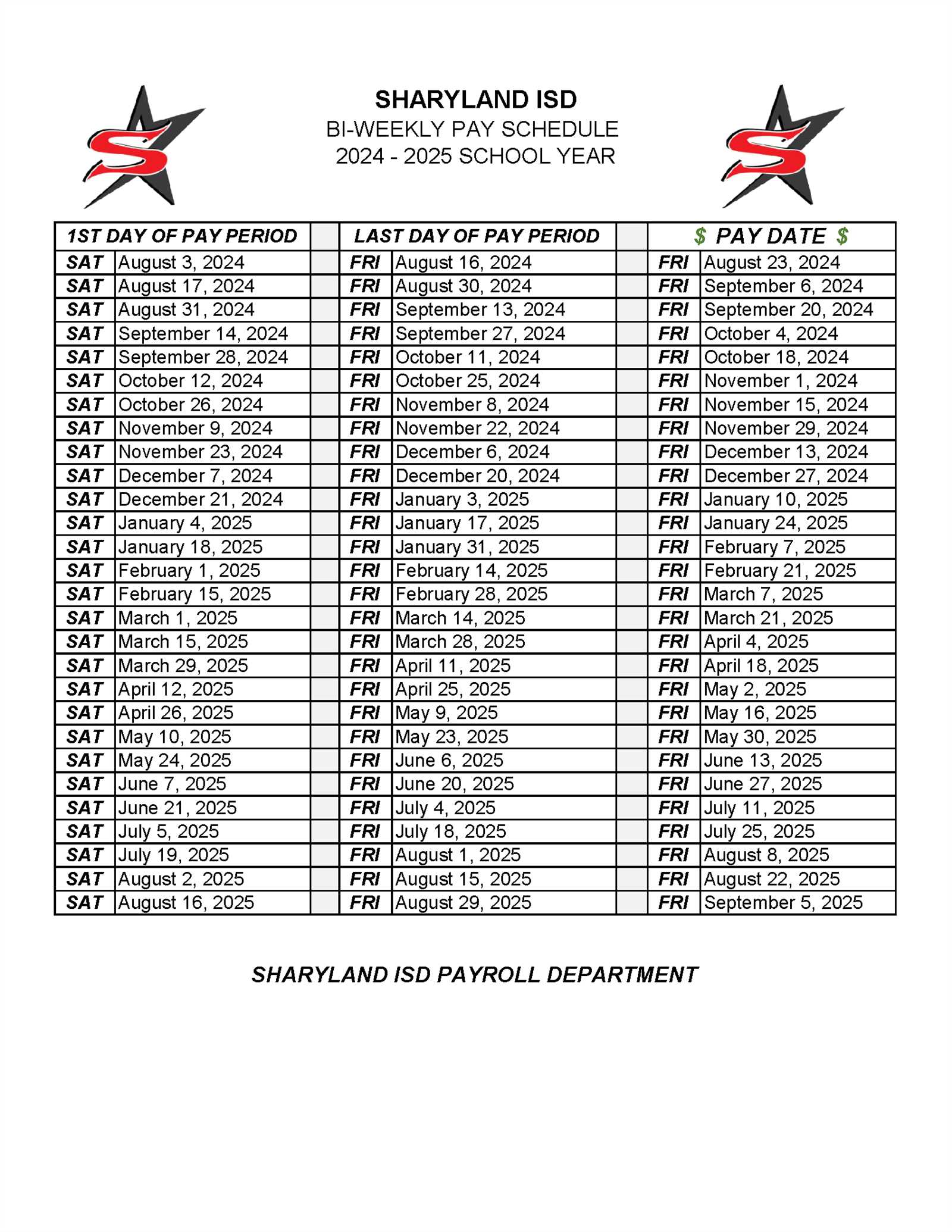 2025 payroll calendar biweekly template