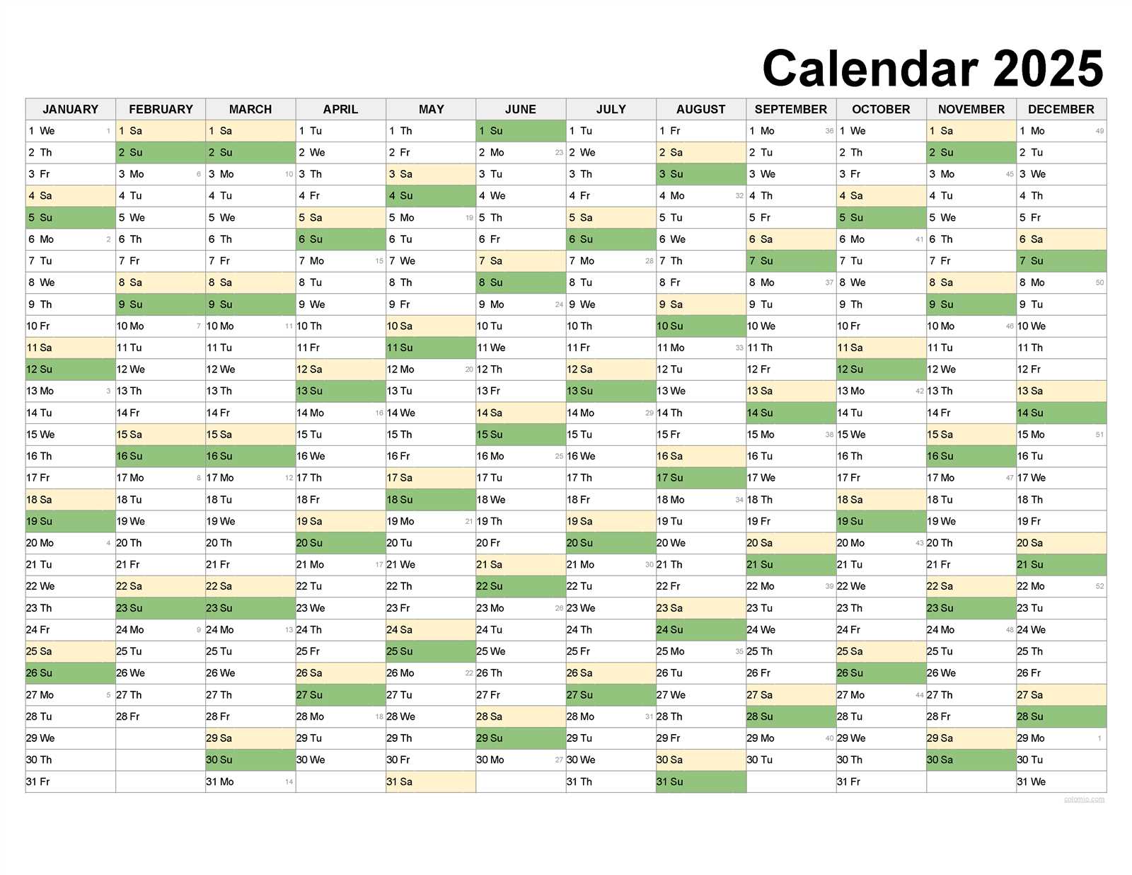 2025 planning calendar template