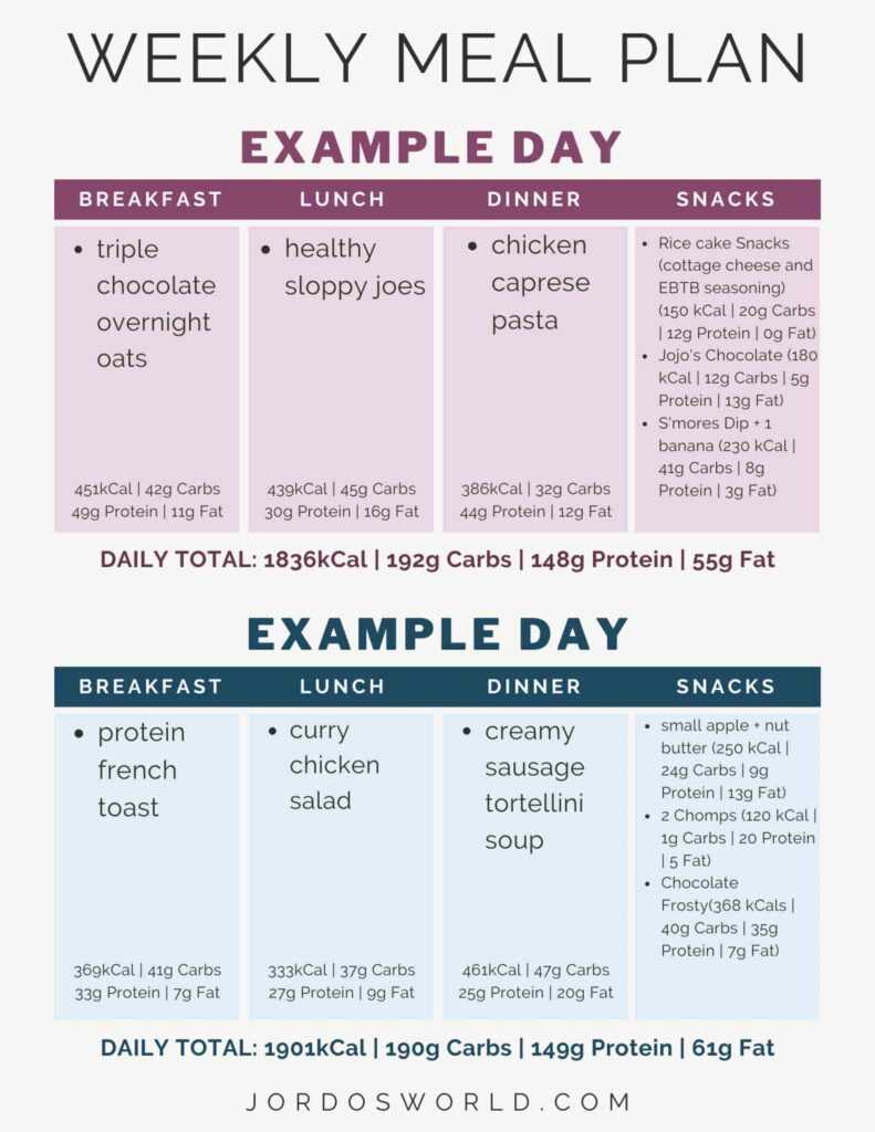 30 day meal plan calendar template