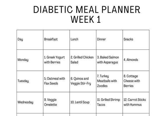 30 day meal plan calendar template