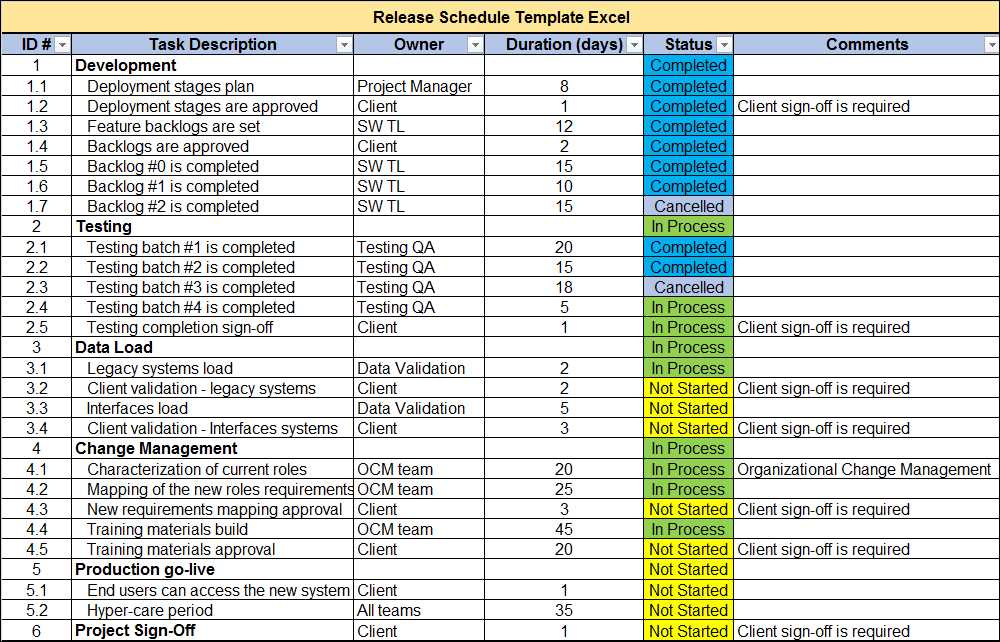 agile release calendar template