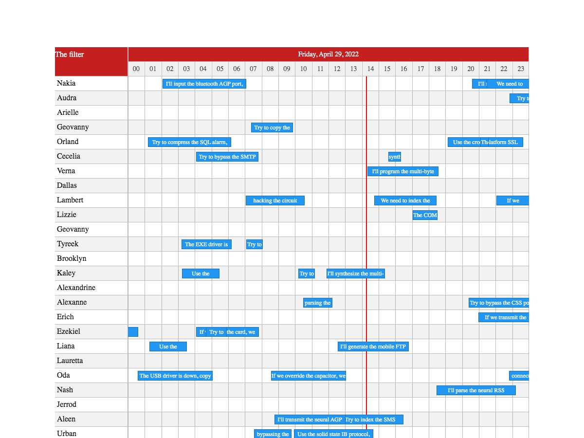 angular calendar custom template