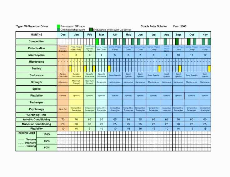 annual training calendar template