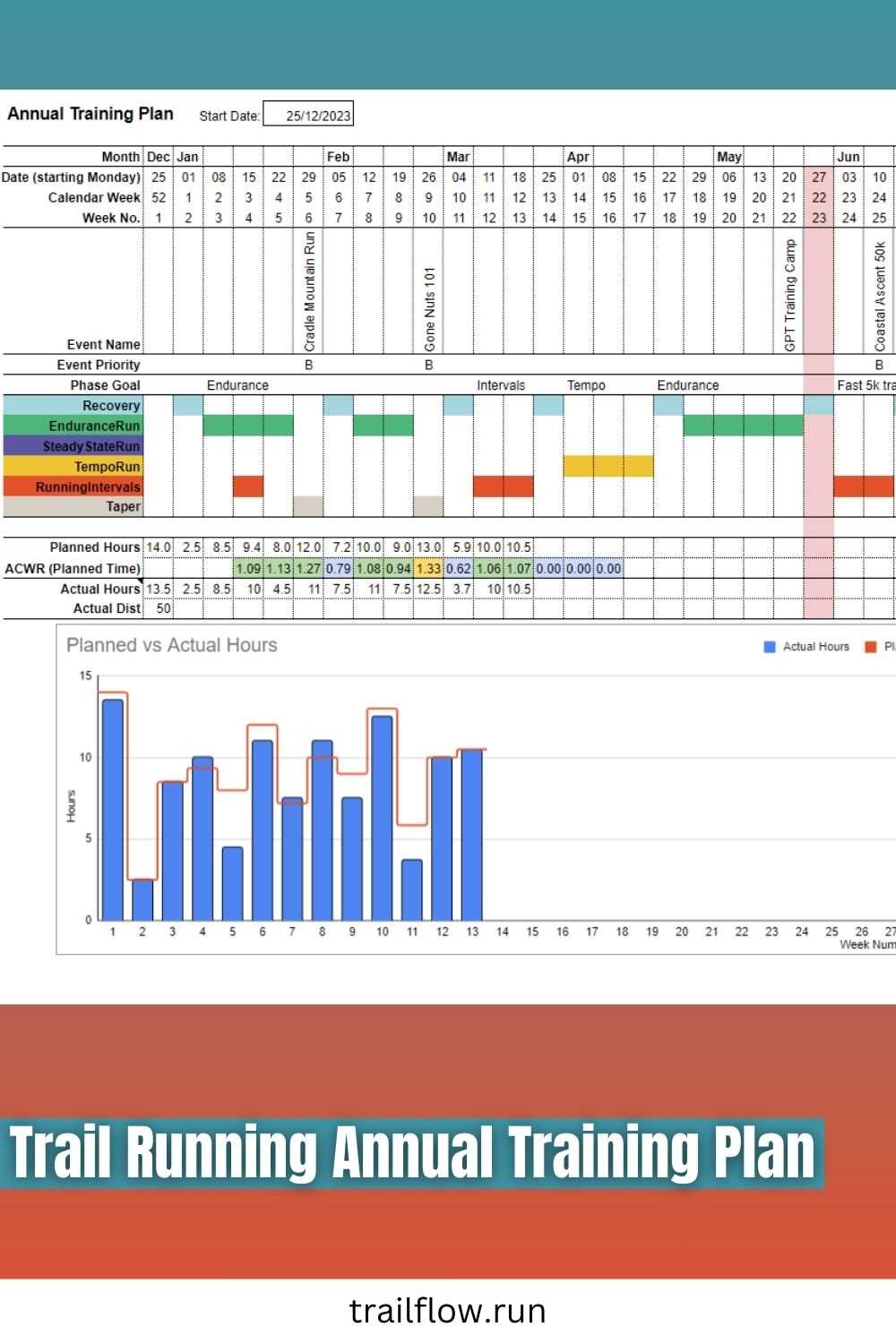 annual training calendar template