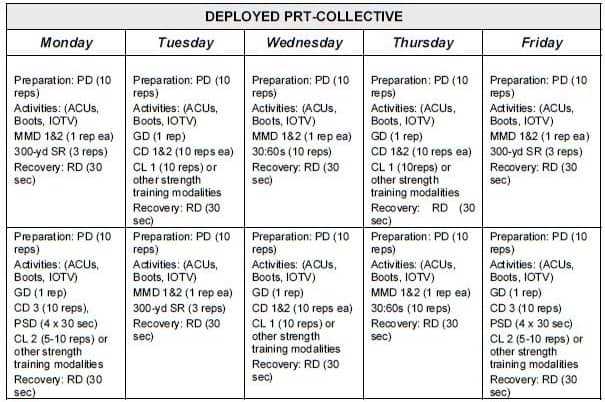 army physical fitness calendar template