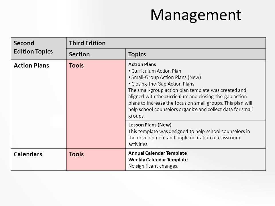 asca annual calendar template