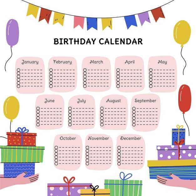 birthday and anniversary calendar template