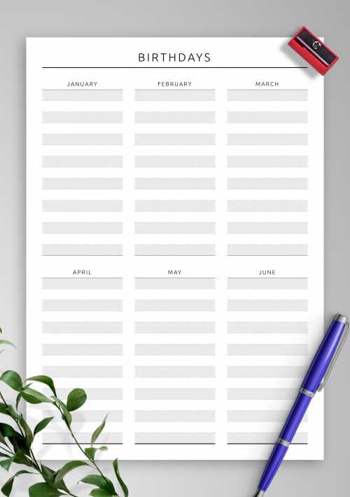 birthday calendar editable template