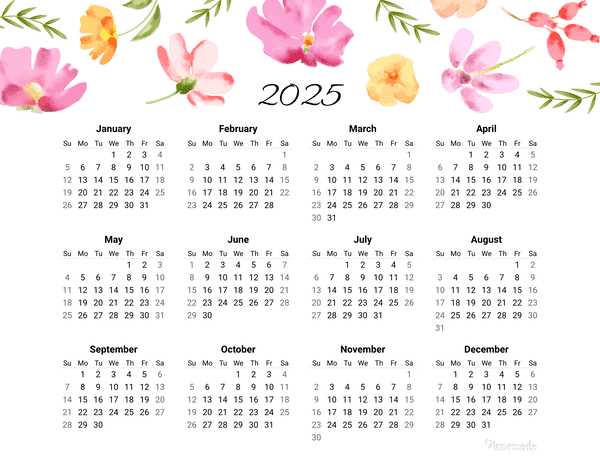 birthday calendar template 2025