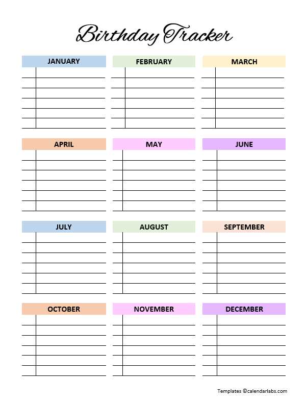 blank birthday calendar template