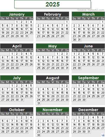 blank calendar template 2025 printable