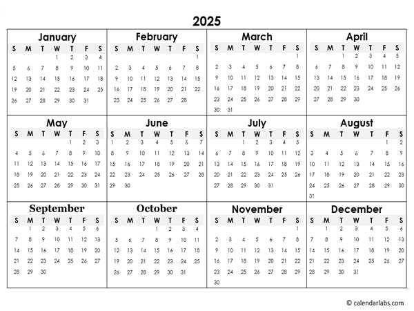 calendar template 2025 and 2025