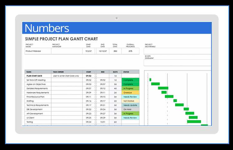 calendar template for pages mac