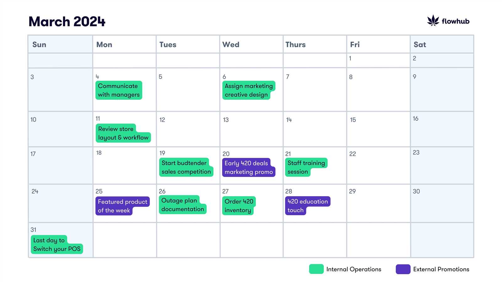 cannabis grow calendar template