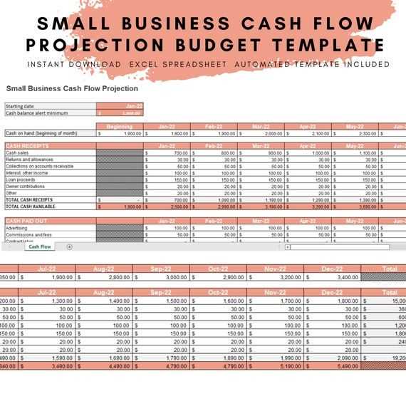 cash flow calendar template