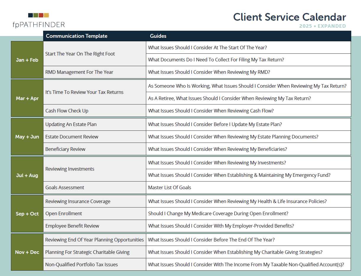 cash flow calendar template