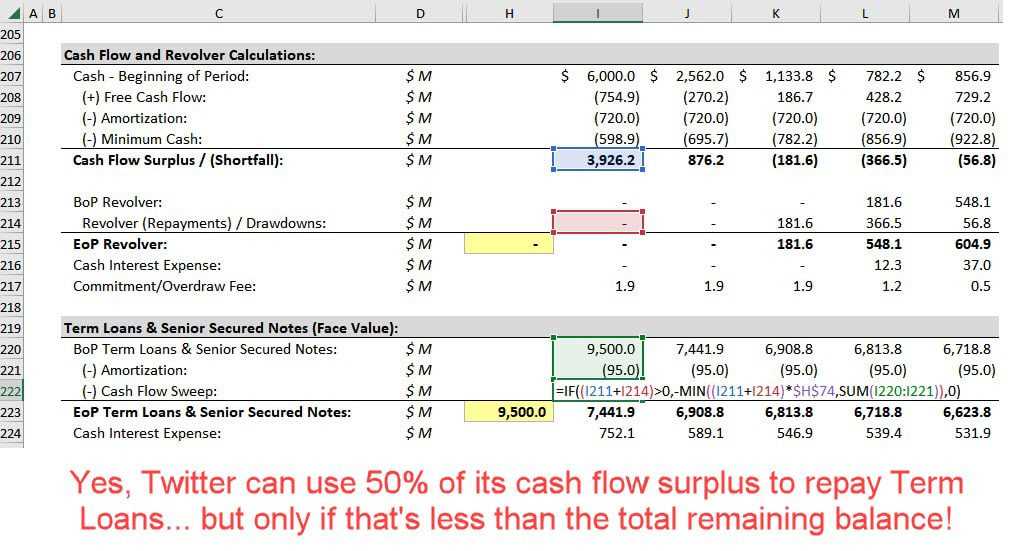 cash flow calendar template