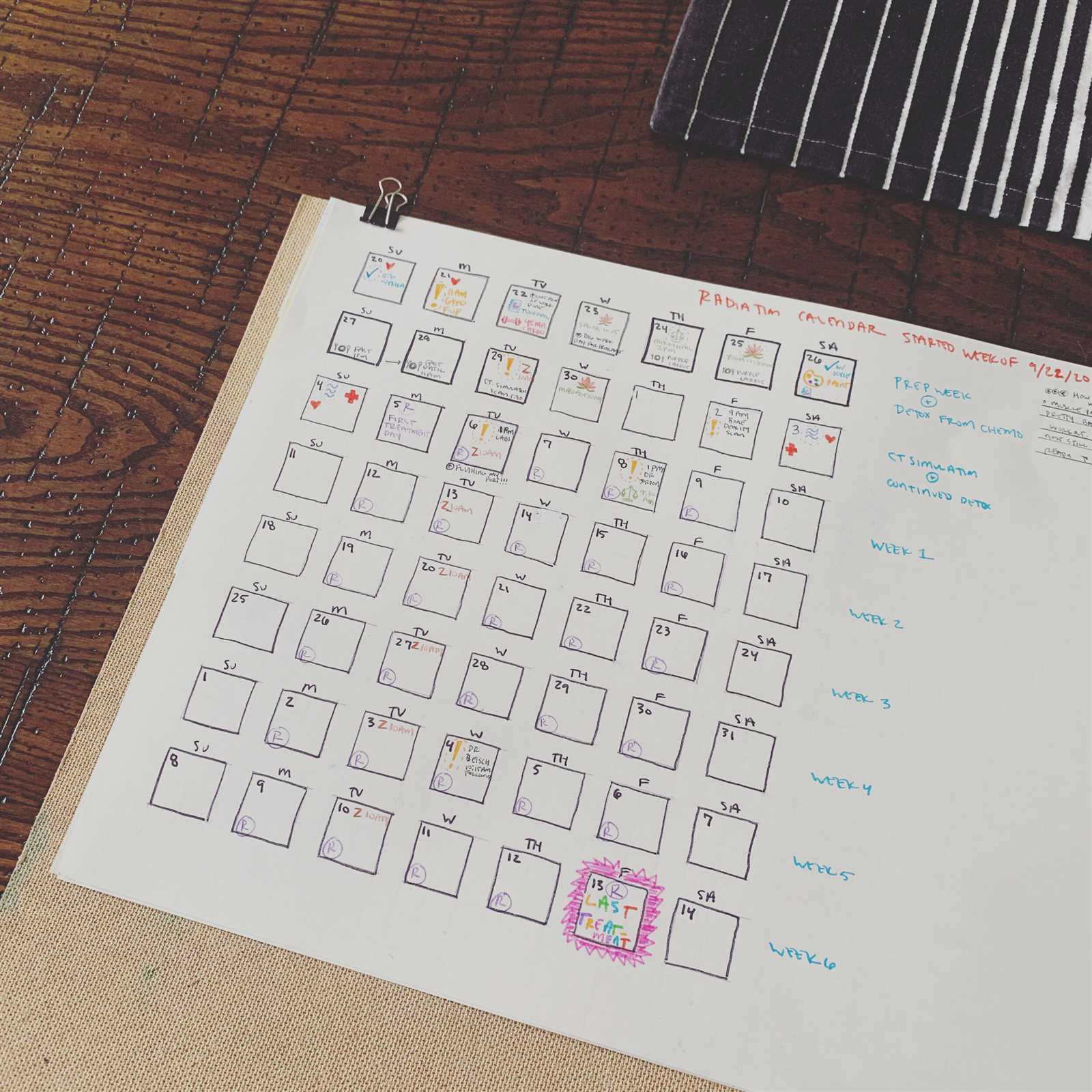 chemo calendar template