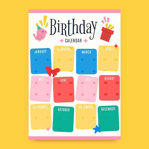 classroom birthday calendar template