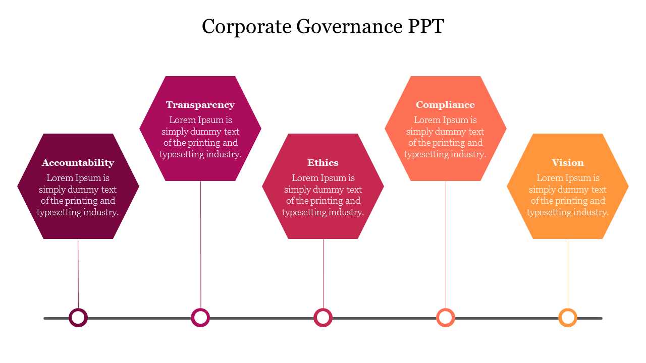 corporate governance calendar template