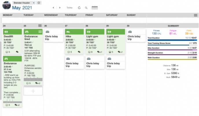 cycling training calendar template