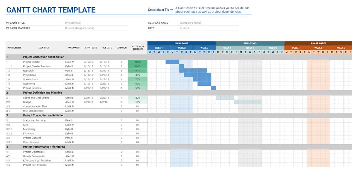 deployment calendar template