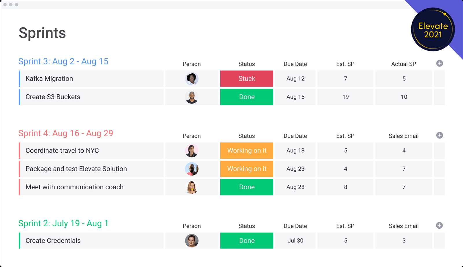 digital content calendar template