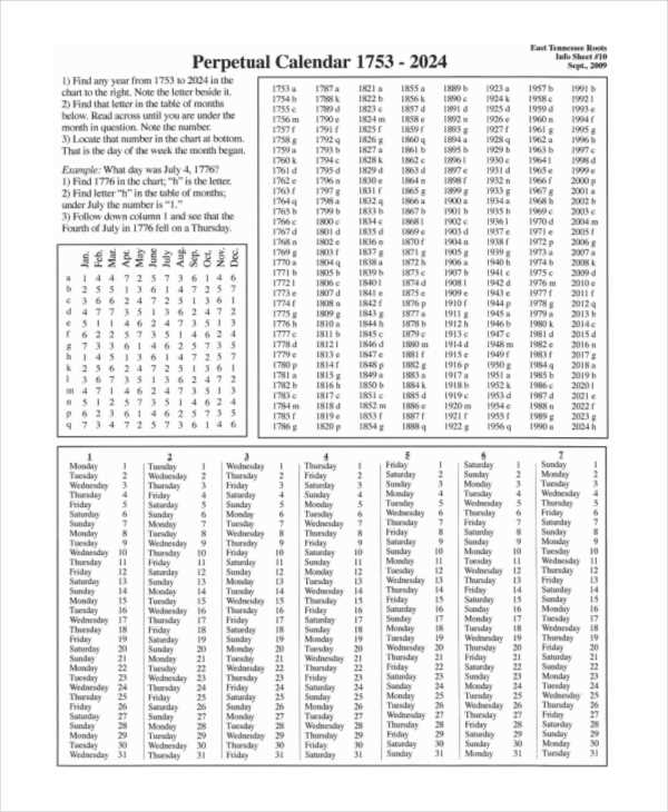 downloadable perpetual calendar template