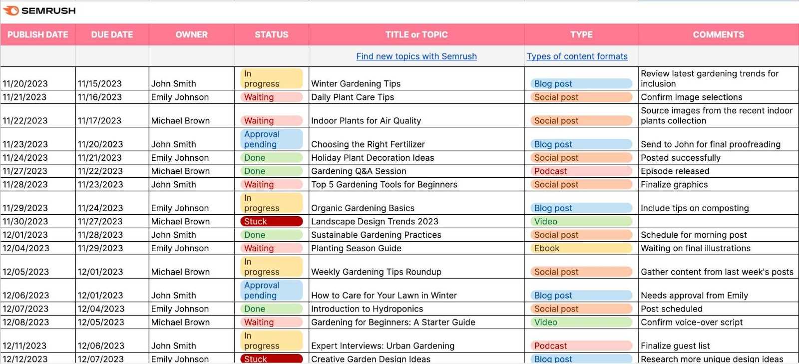 editorial calendar templates