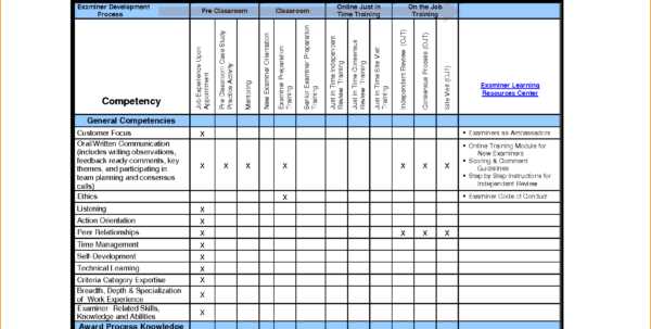 employee training calendar template