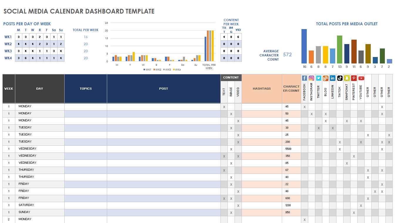 facebook editorial calendar template