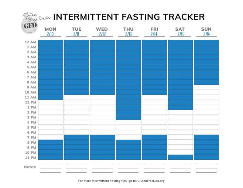 fasting calendar template