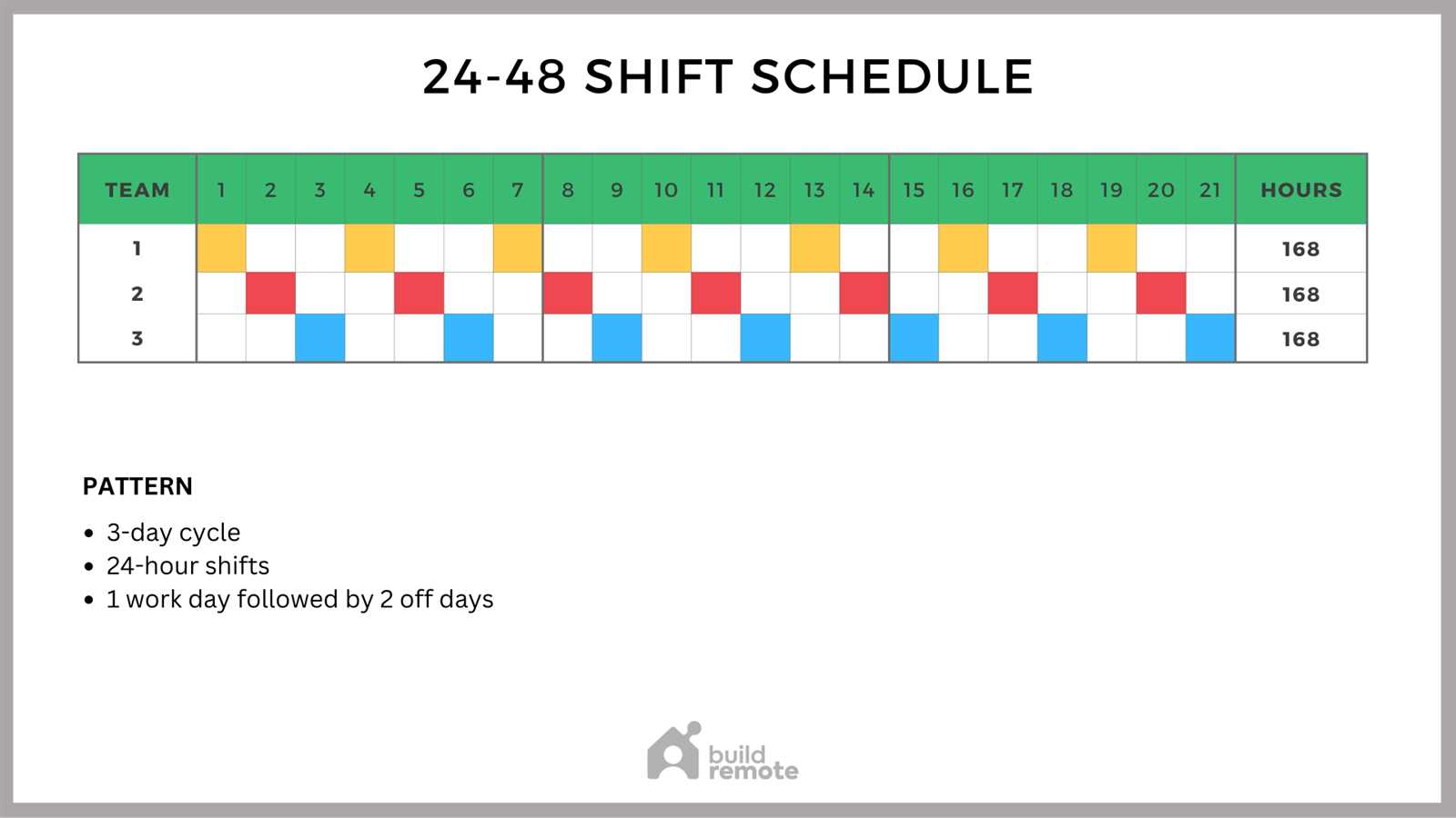 firefighter shift calendar template