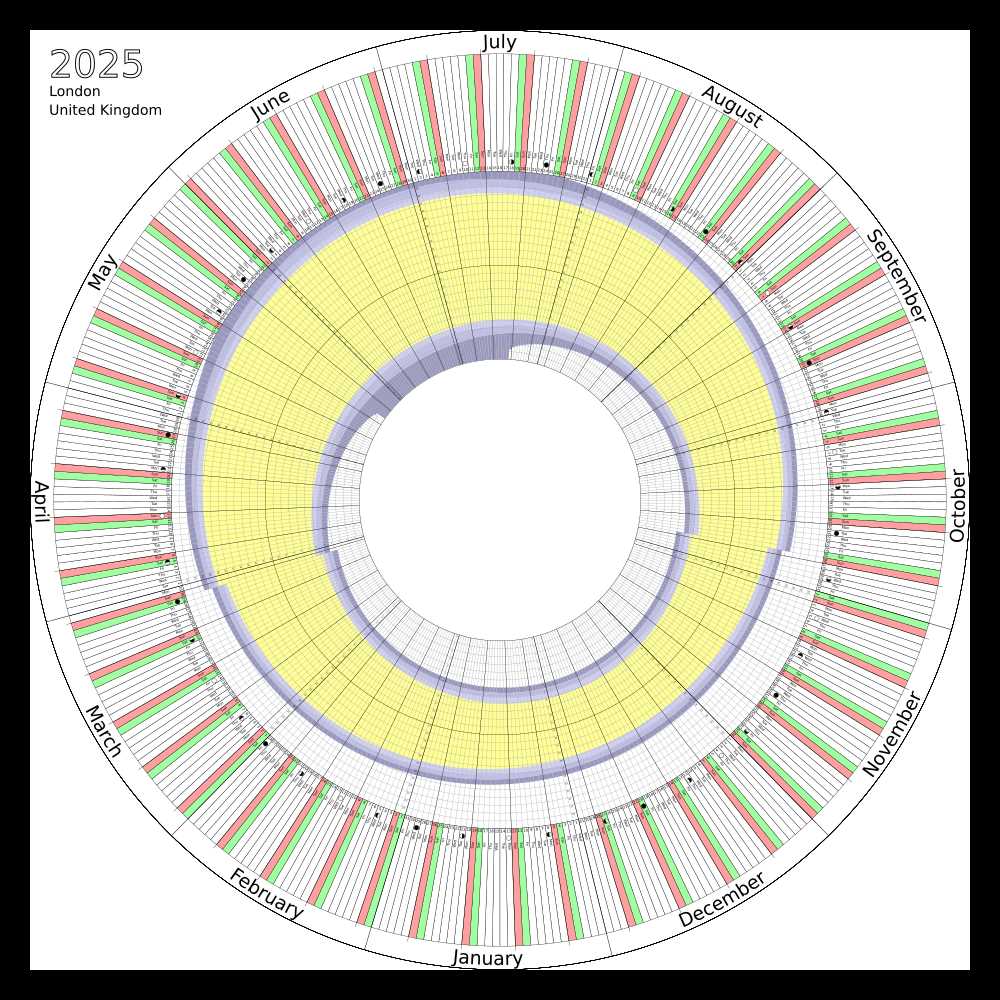 free circular calendar template