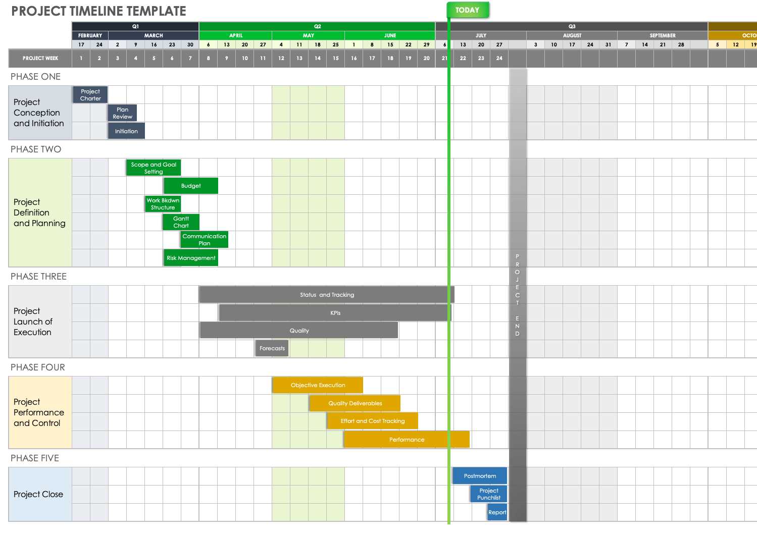 free project management calendar template