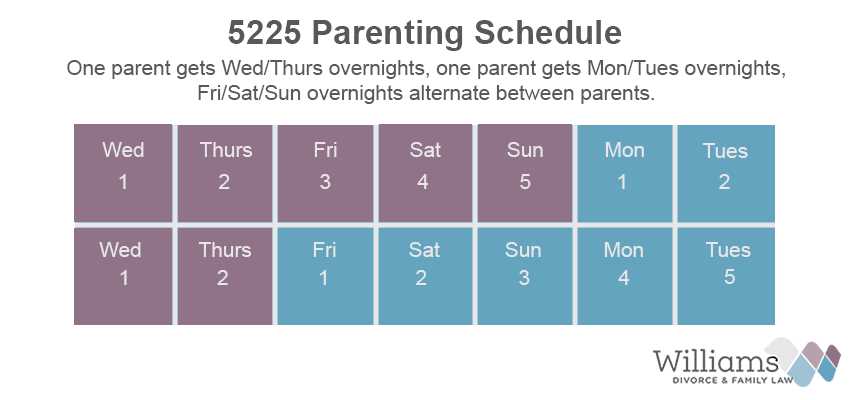 free visitation calendar template