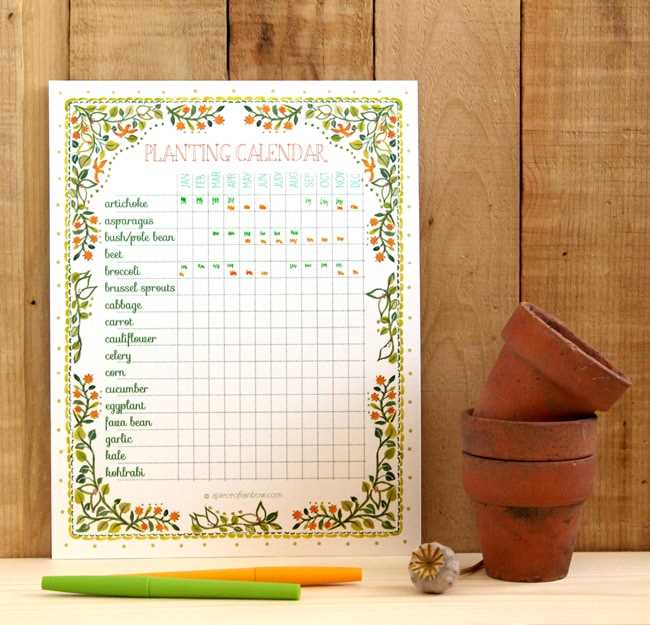 garden planting calendar template