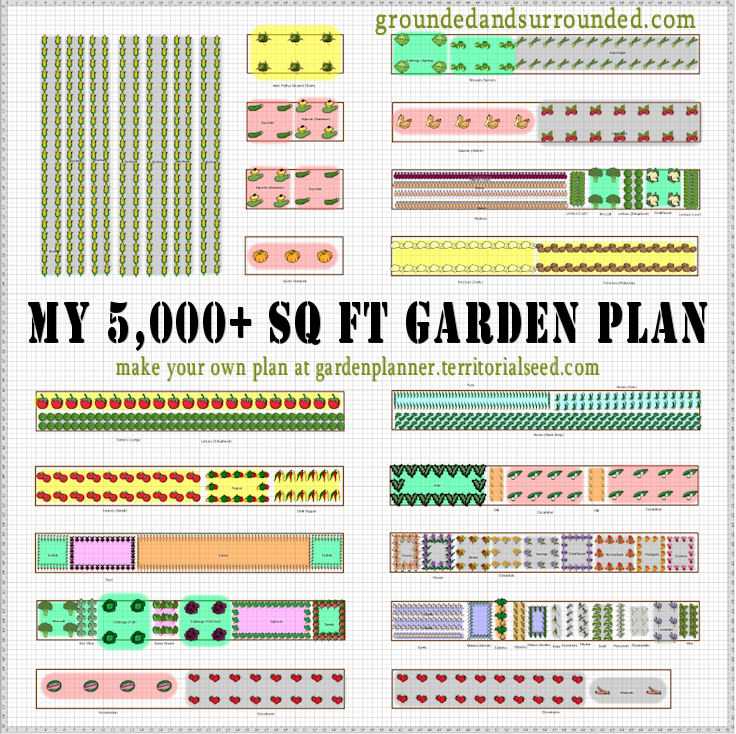 garden planting calendar template