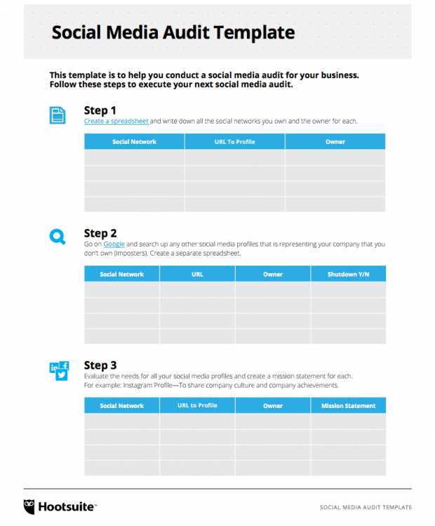 hootsuite editorial calendar template