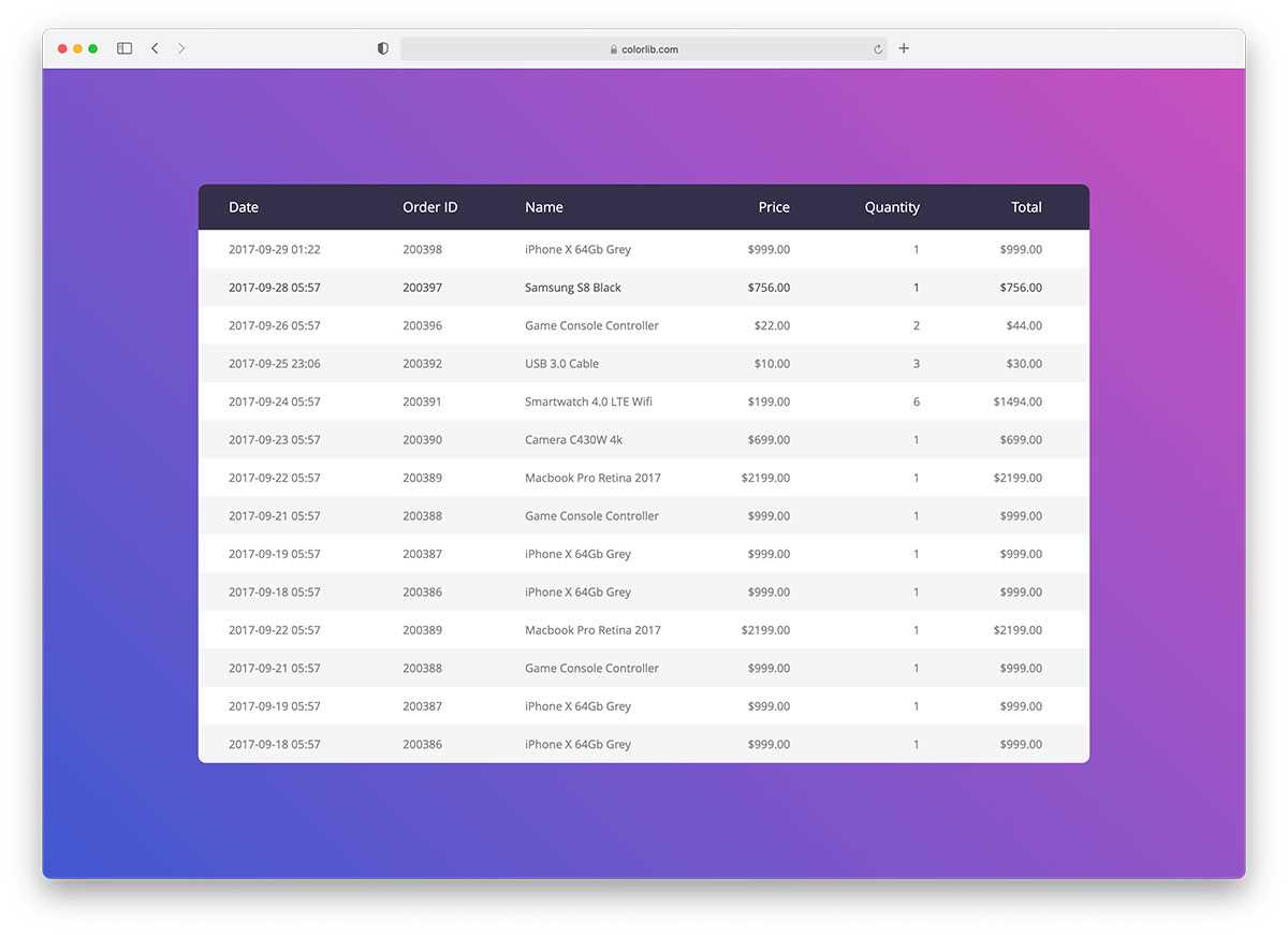 html table calendar template