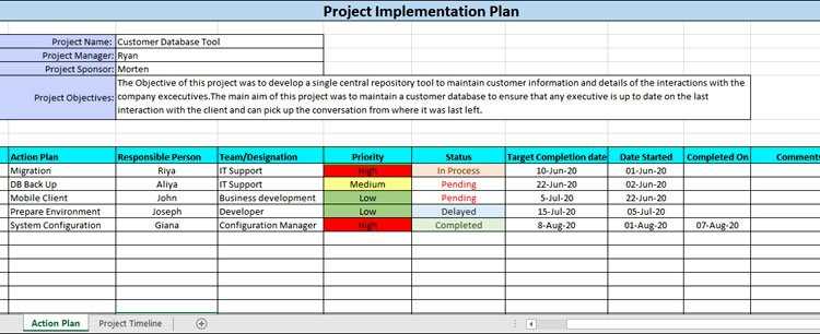 implementation calendar template