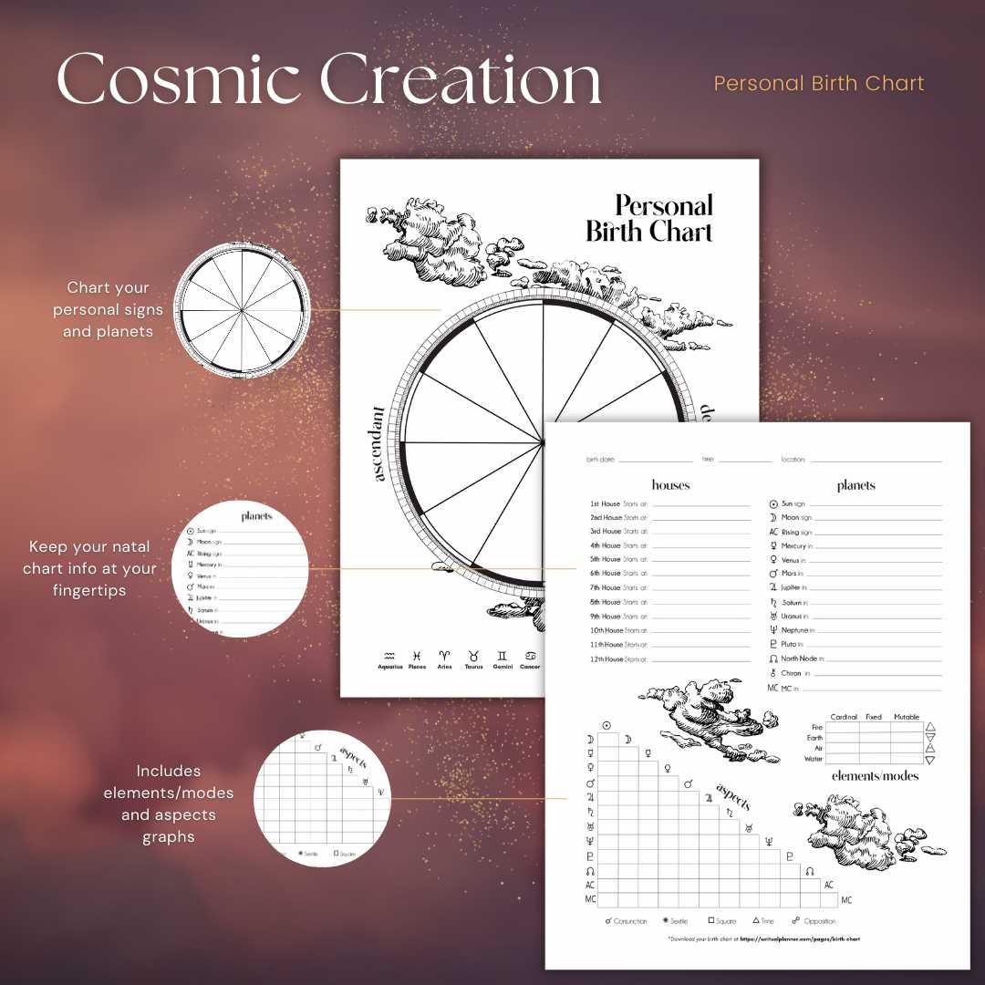 liturgical calendar wheel template